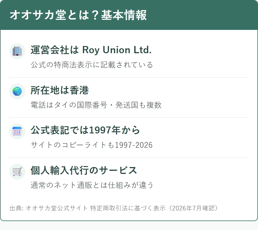 オオサカ堂とはどんなサービスか（運営会社・所在地・運営年数の基本情報）