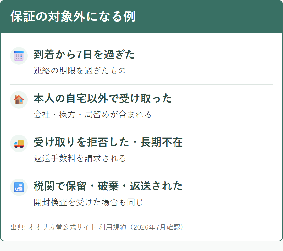 オオサカ堂で保証の対象外となる主なケース