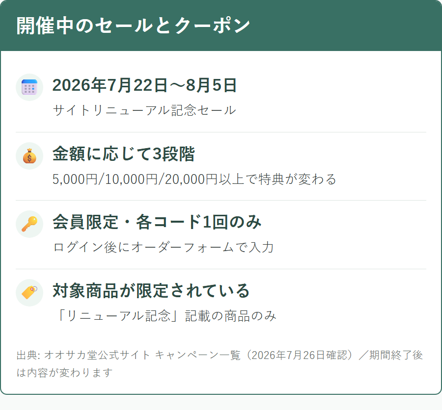 オオサカ堂で2026年7月時点に開催中のセールとクーポンコードの条件