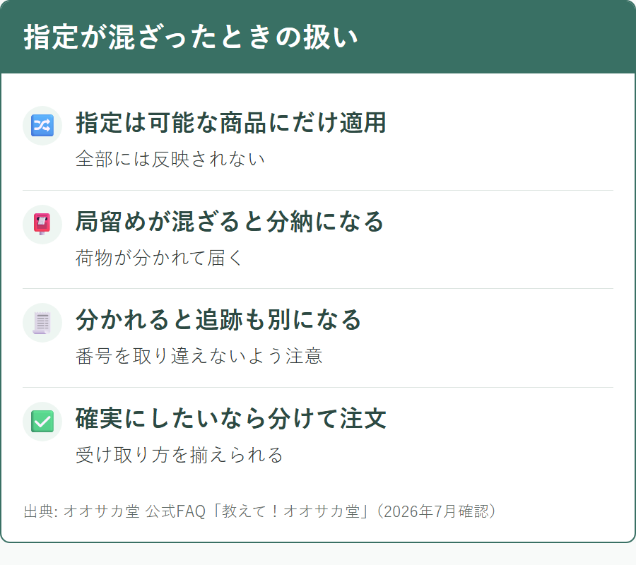 指定できる商品とできない商品を同時に注文した場合の扱い