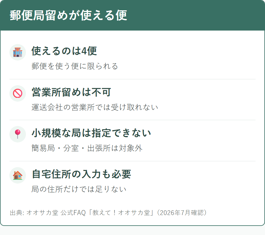 オオサカ堂で郵便局留めを利用できる配送方法と条件