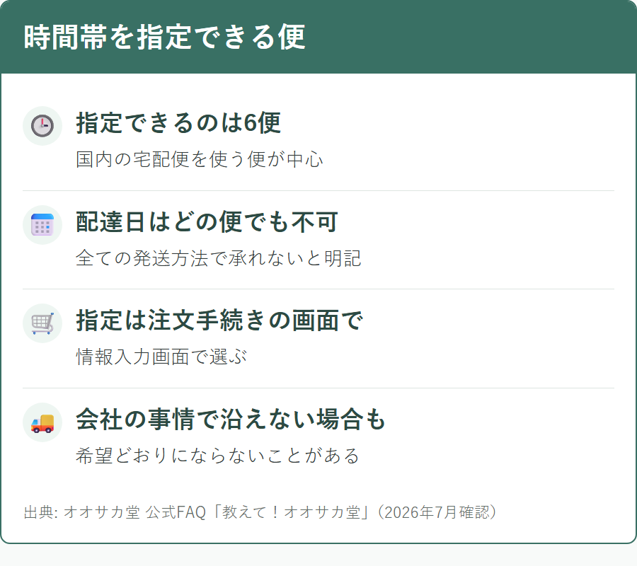 オオサカ堂で配達時間帯を指定できる配送方法