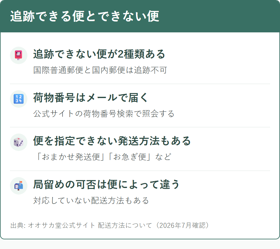 オオサカ堂で荷物の追跡ができる配送方法とできない配送方法