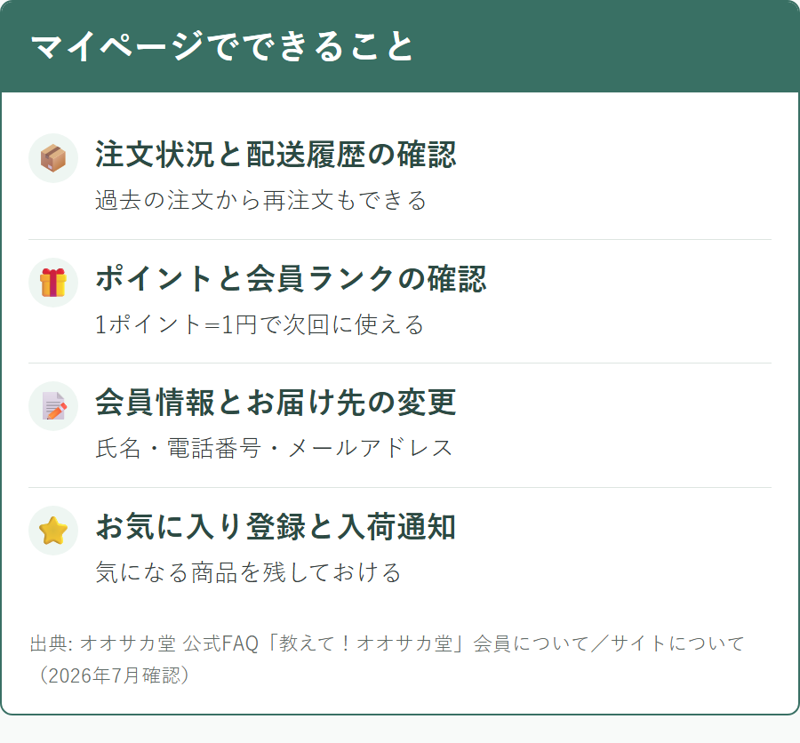 オオサカ堂のマイページで確認・変更できることの一覧
