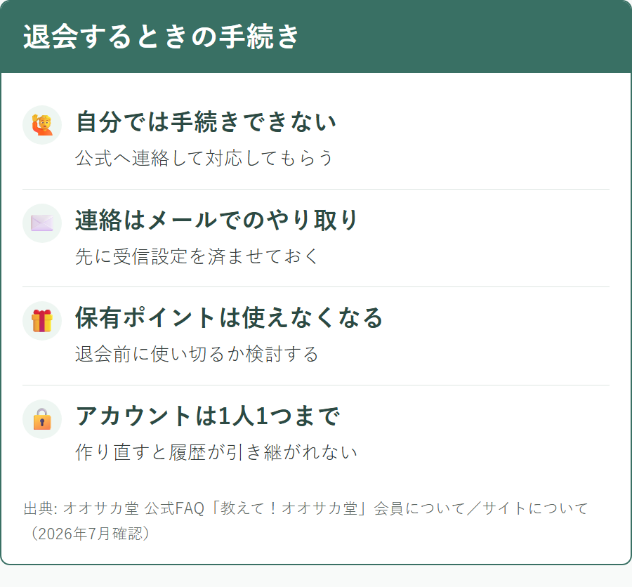 オオサカ堂を退会するときの手続きと注意点