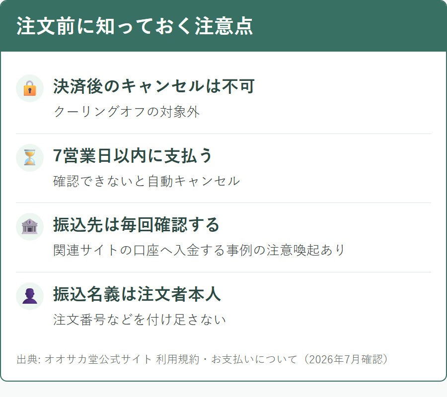 オオサカ堂で注文する前に知っておきたい注意点