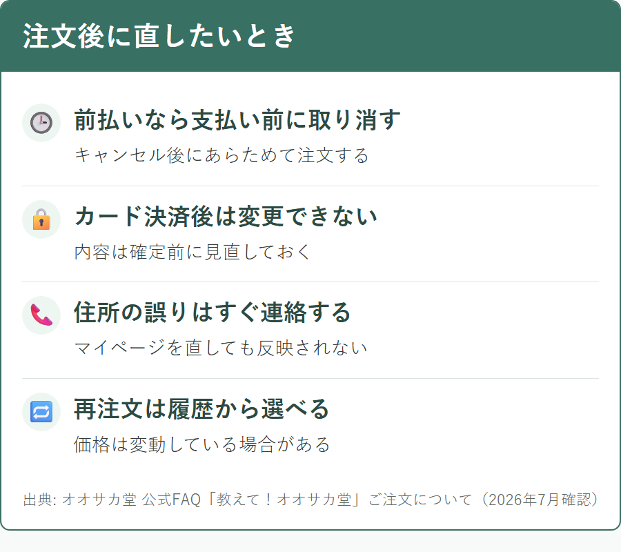 オオサカ堂で注文したあとに内容を変更したいときの扱い