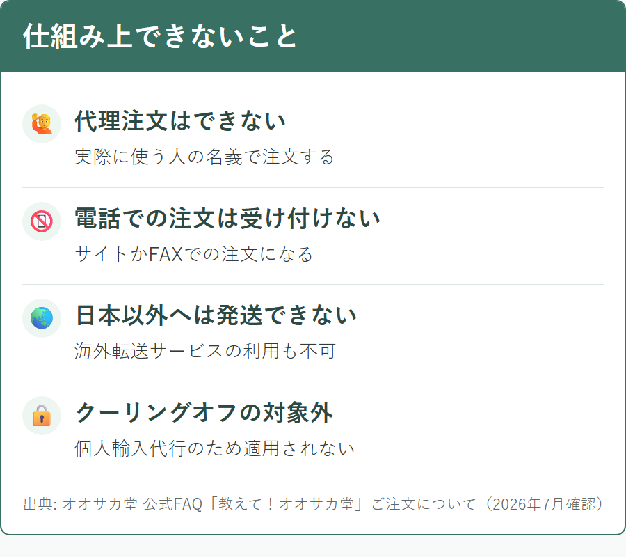 オオサカ堂の仕組み上そもそもできない注文の種類