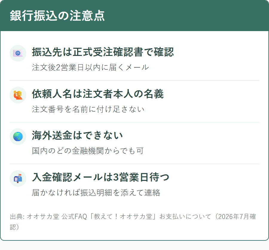 オオサカ堂で銀行振込を選んだときの振込先の確認方法と注意点