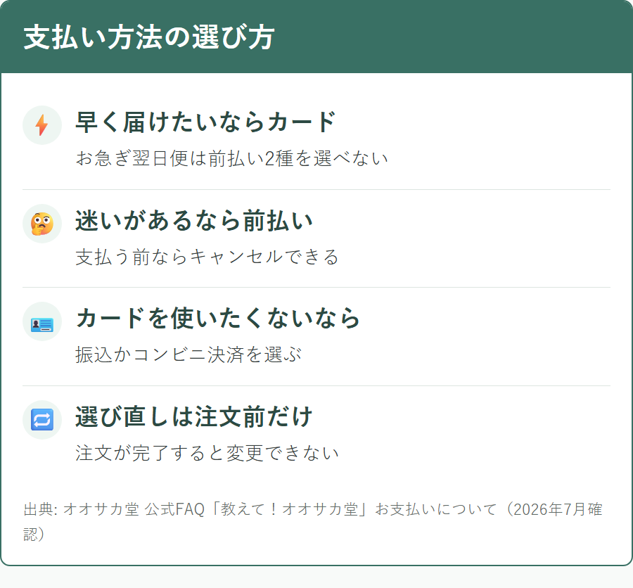 オオサカ堂で自分に合った支払い方法を選ぶための基準