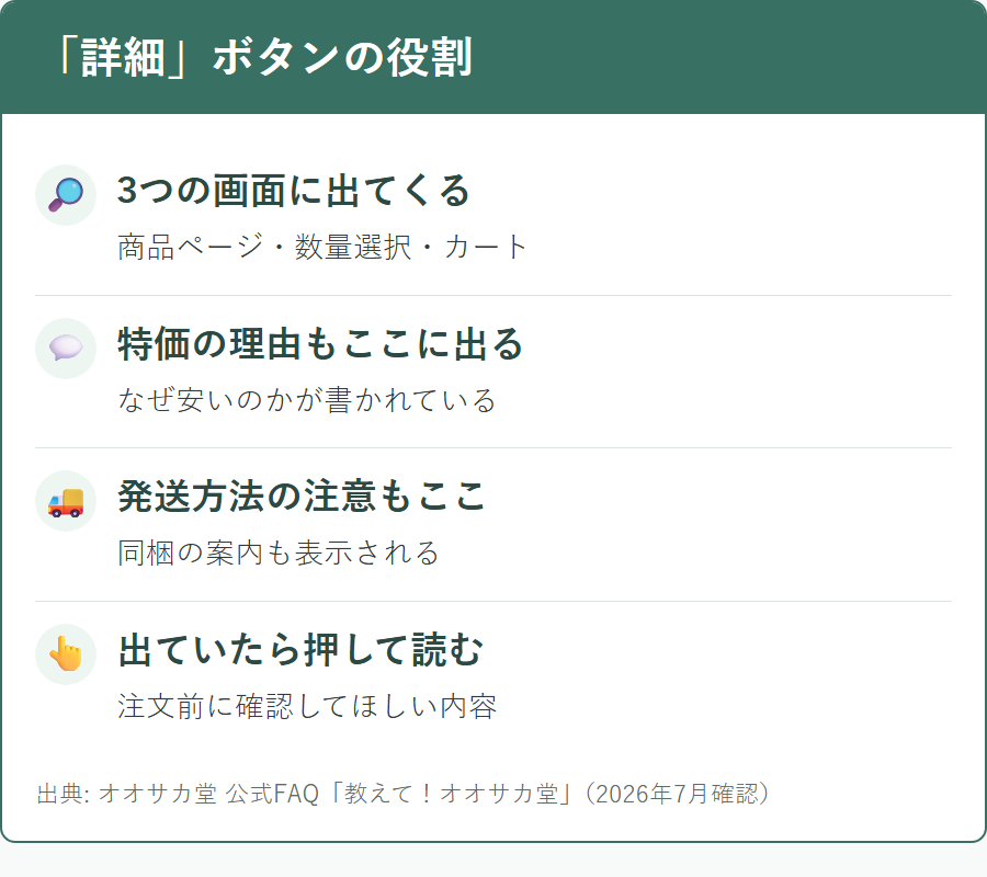 オオサカ堂の詳細ボタンで確認できる内容