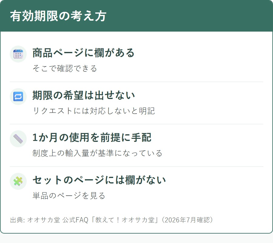 オオサカ堂で有効期限を確認する方法と考え方