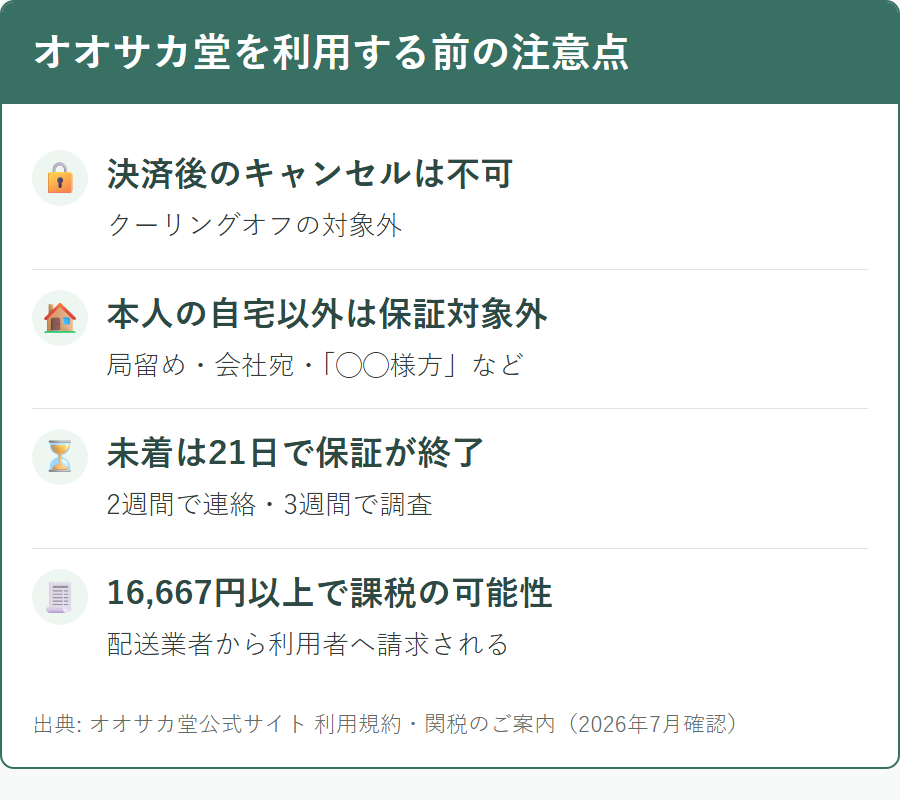 オオサカ堂を利用する前に知っておきたい注意点