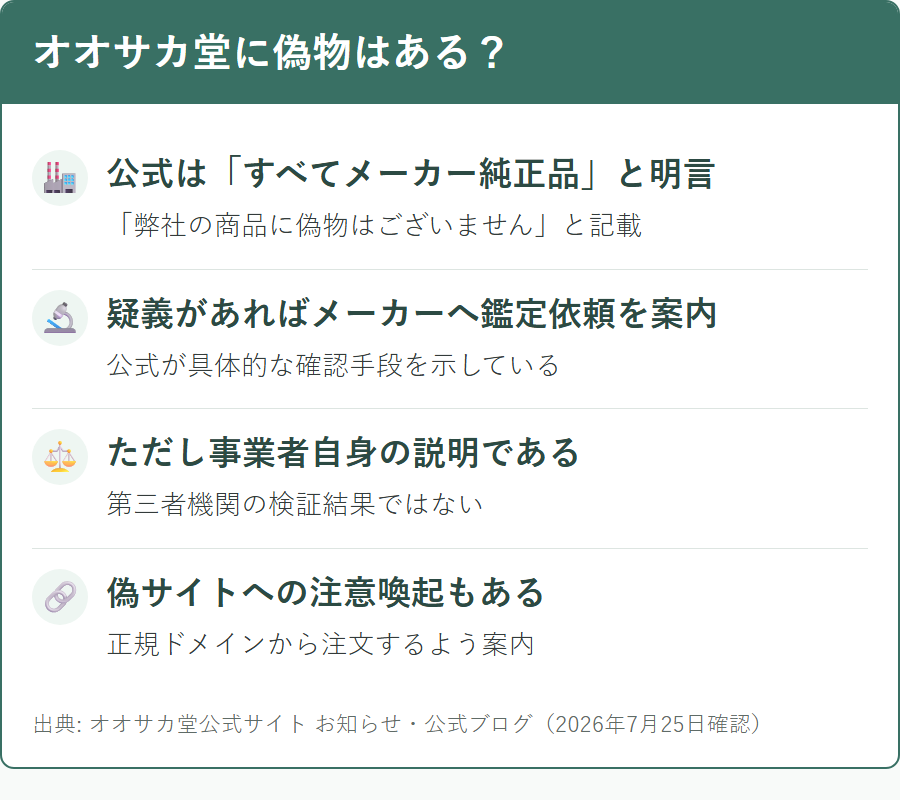 オオサカ堂で偽物が届くと言われる点について公式の説明と当サイトの見解