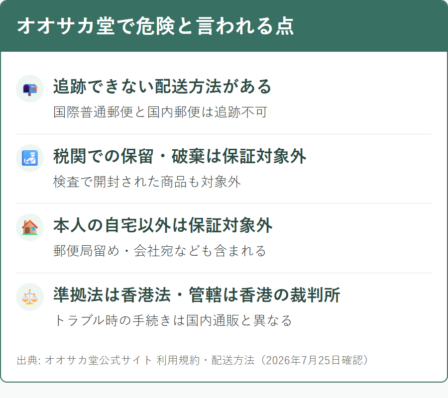オオサカ堂の利用で実際に注意が必要な点（追跡・税関・保証・管轄）