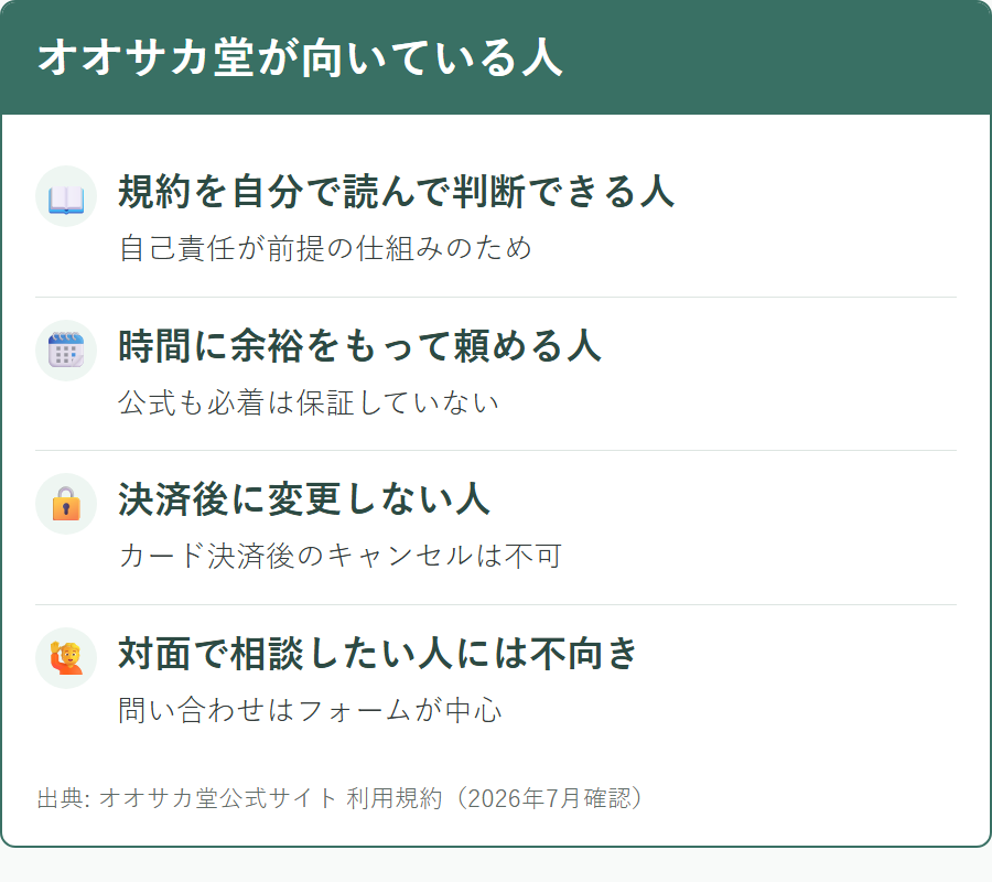 オオサカ堂の利用が向いている人と向かない人の特徴