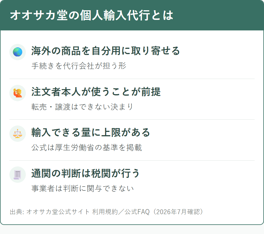 オオサカ堂が使う個人輸入代行という仕組みと、通常の通販との違い