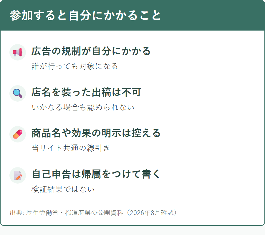 あんしん通販マートのアフィリエイトに参加すると適用される規制と承認ルール