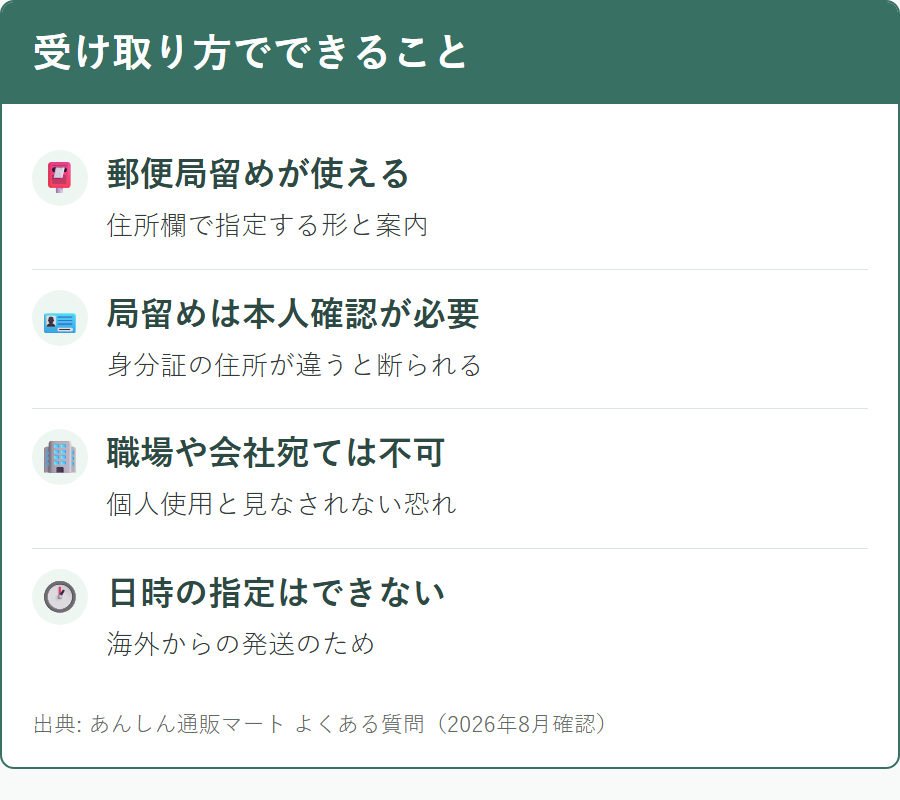 あんしん通販マートの荷物の受け取り方と、指定できないこと