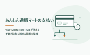 あんしん通販マートの支払い方法｜Visa・Mastercard・JCBが使える。手数料と取り消せる範囲