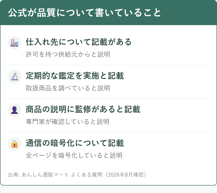 あんしん通販マートが公式サイトで品質について説明している内容