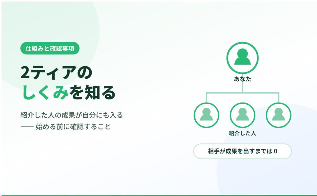 2ティアアフィリエイトの仕組みと参加前の確認事項