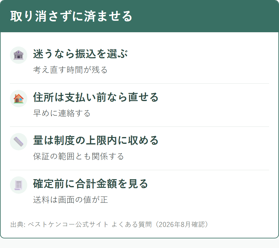 ベストケンコーで注文の取り消しが必要にならないための確認点