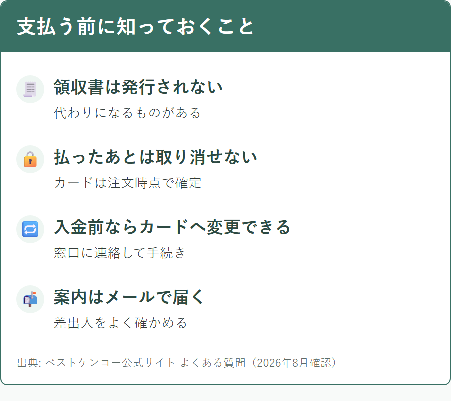 ベストケンコーの支払いで事前に知っておきたい注意点