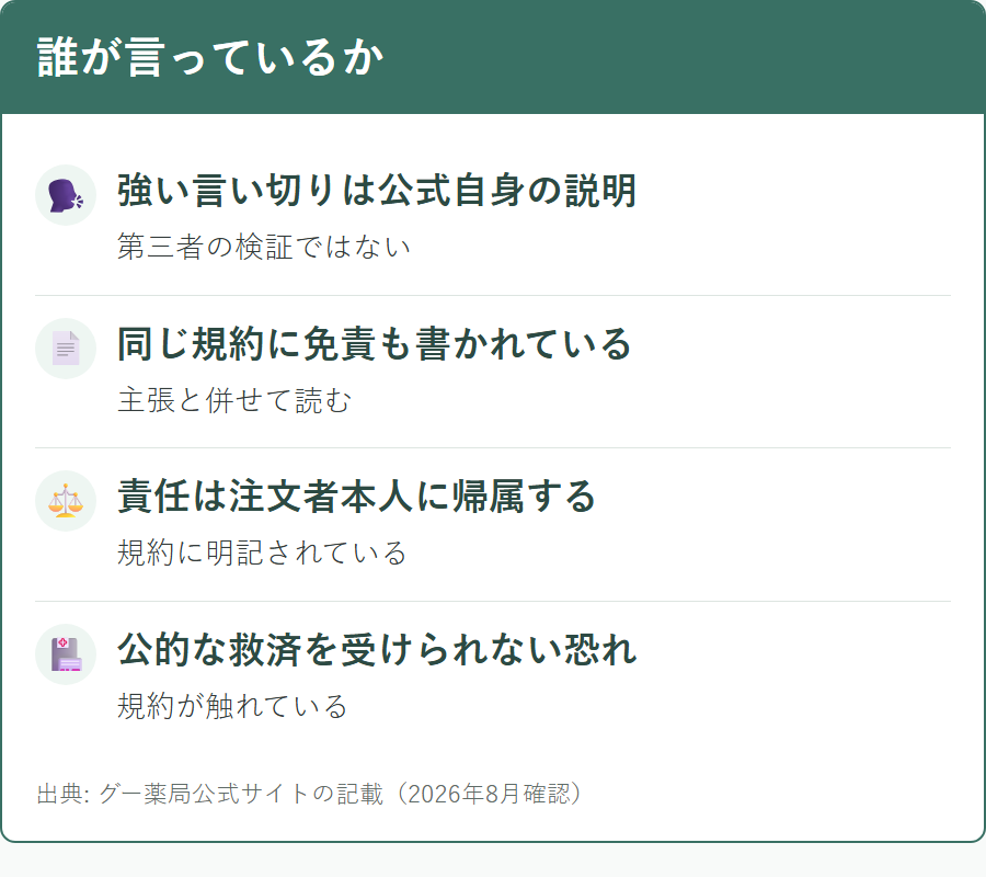 公式の主張と、その根拠の所在