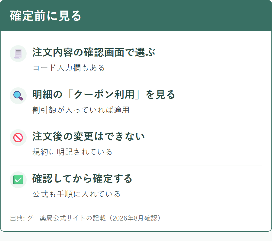 クーポンを使う手順と、適用を確認する場所