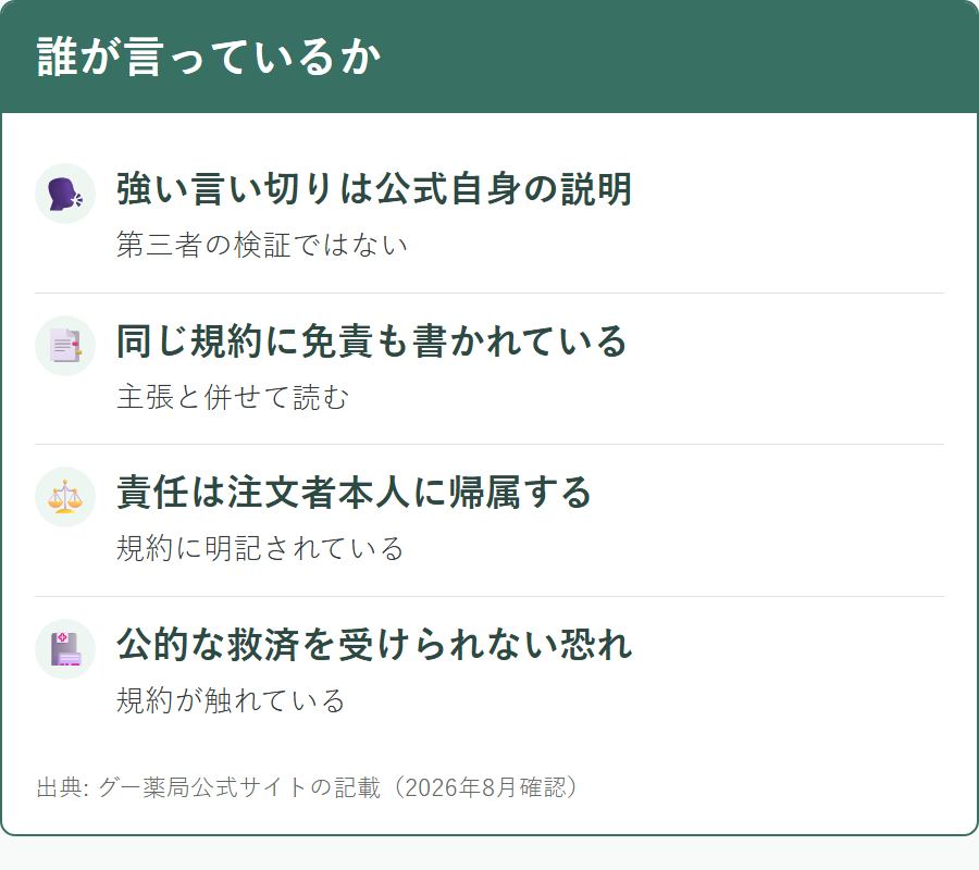 公式の主張と、その根拠の所在