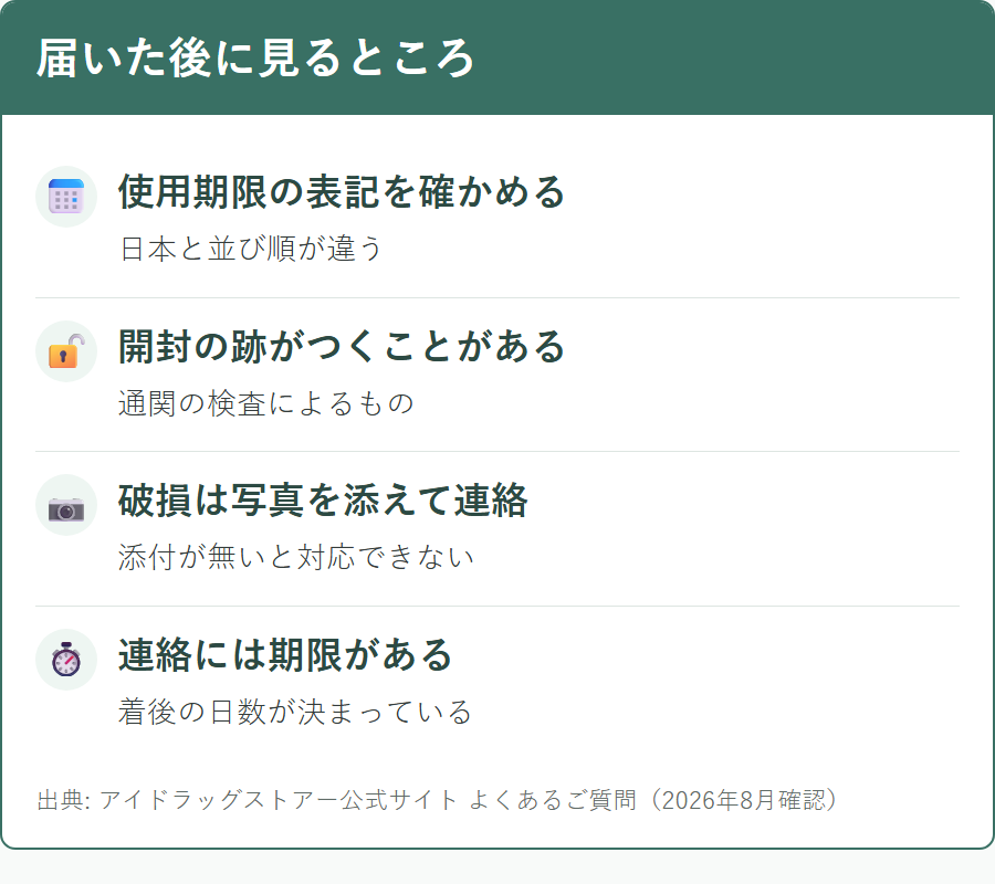 アイドラッグストアーの商品が届いた後に確認する点と連絡の期限