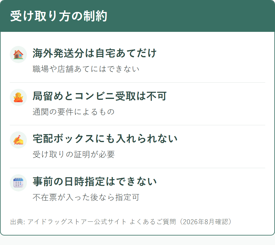 アイドラッグストアーの海外発送商品で郵便局留めや宅配ボックスが使えないこと