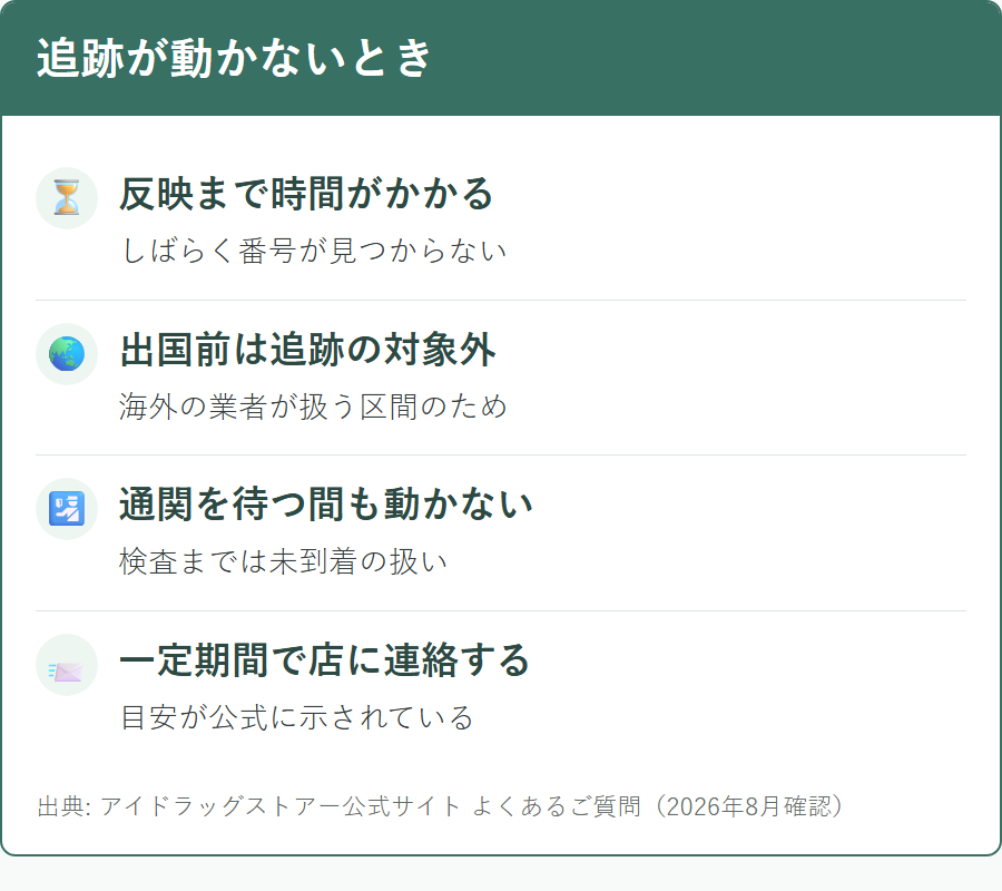 アイドラッグストアーの荷物追跡が反映されるまでに時間がかかる理由