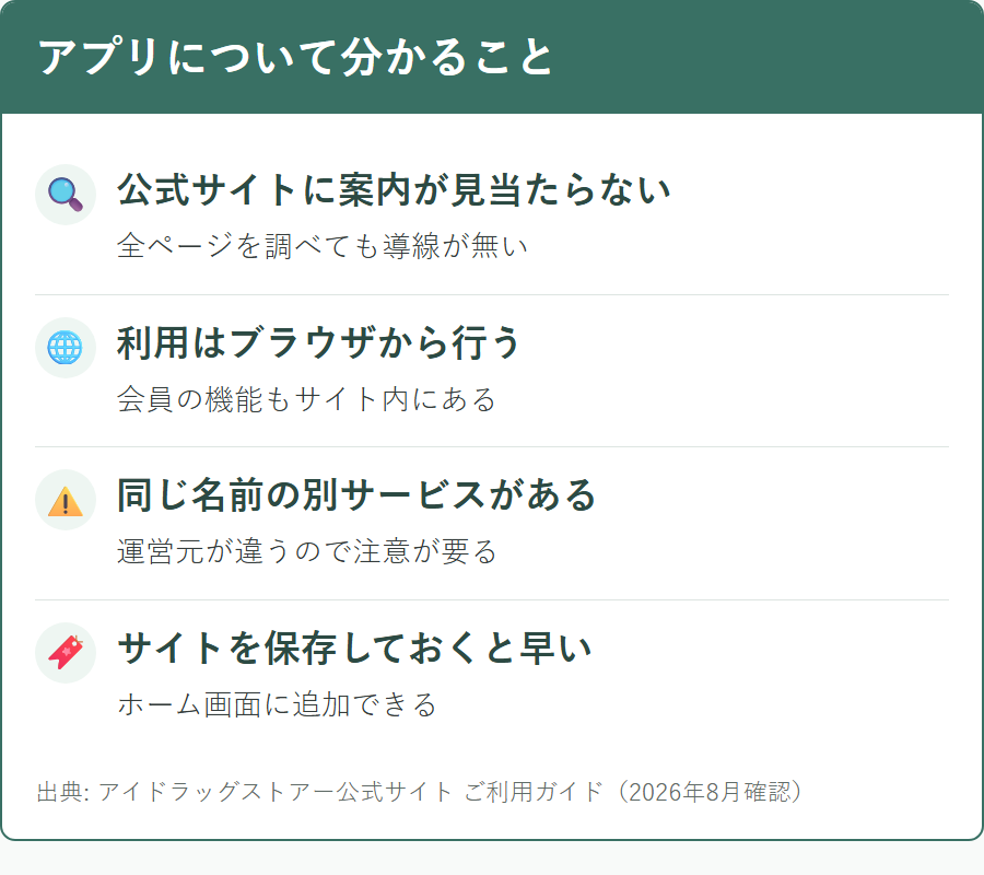 アイドラッグストアーに公式アプリがあるかどうかと探すときの注意