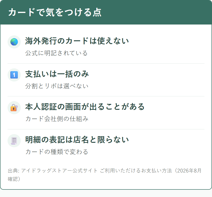 アイドラッグストアーでクレジットカードを使うときの制約と明細の表記