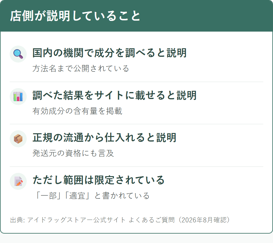 アイドラッグストアーが偽造品対策として説明している内容