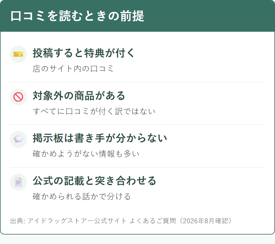 アイドラッグストアーの口コミや掲示板の書き込みを読むときに知っておく前提