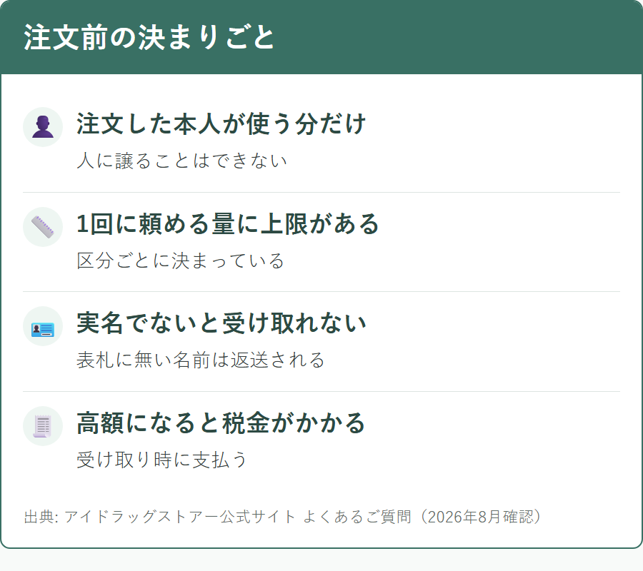 アイドラッグストアーで海外の商品を注文するときの数量や名義のルール