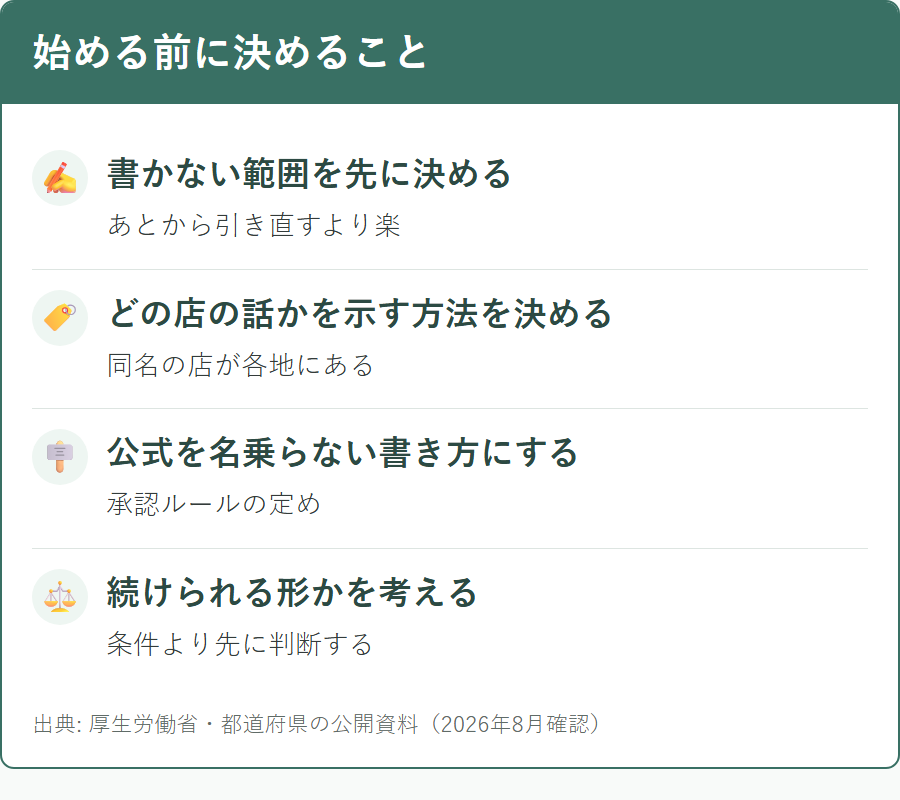 ココロ薬局のアフィリエイトを始める前に決めておくこと