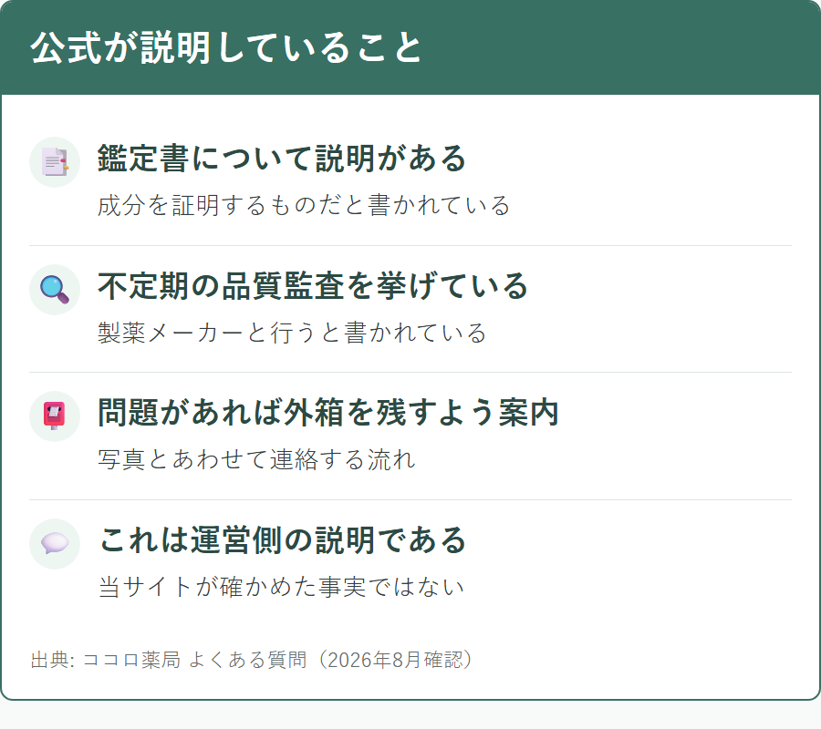 ココロ薬局が品質や取り扱いについて公式サイトで説明している内容