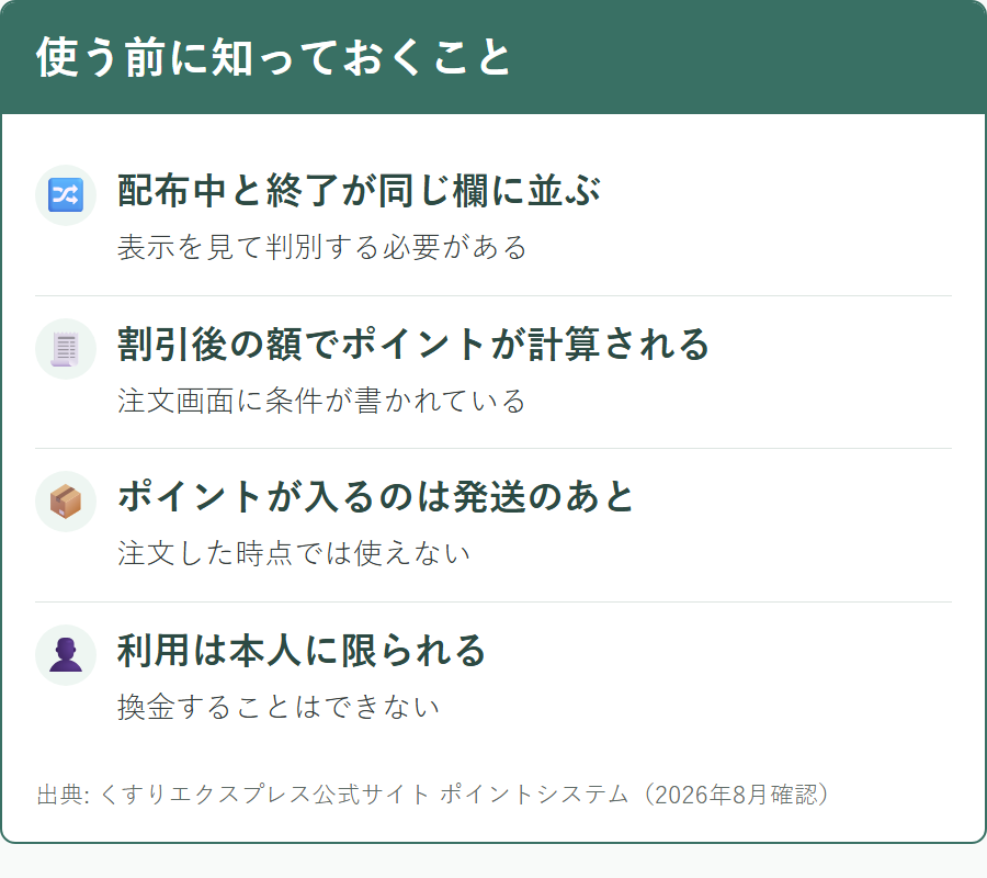 くすりエクスプレスのクーポンとポイントを使う前に知っておく制約