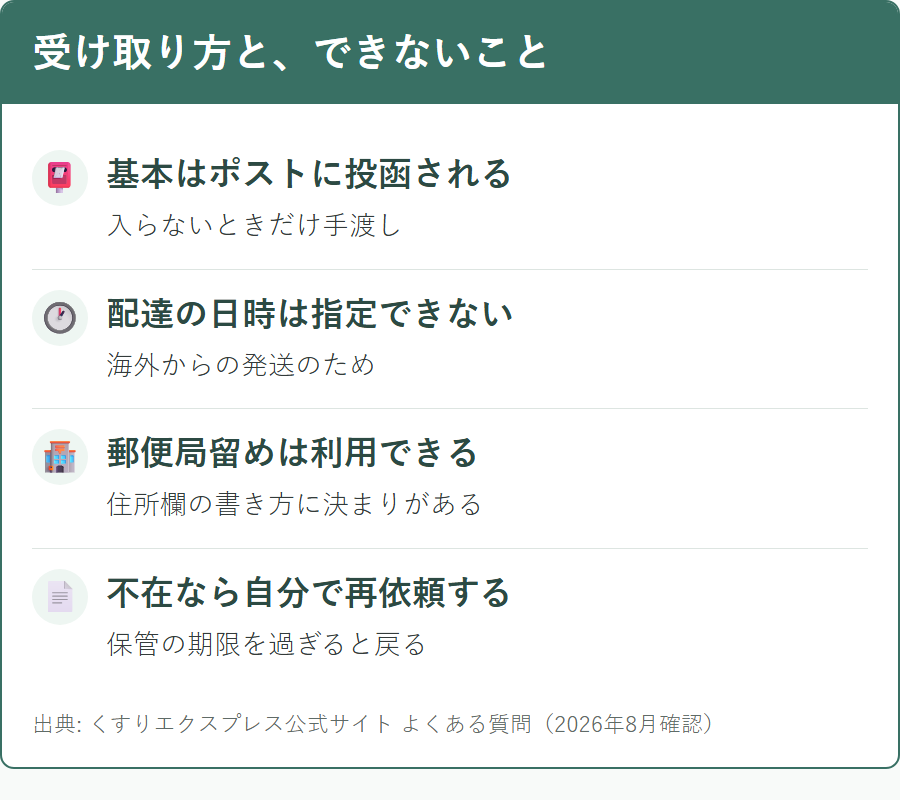 くすりエクスプレスの荷物の受け取り方法と指定できない条件