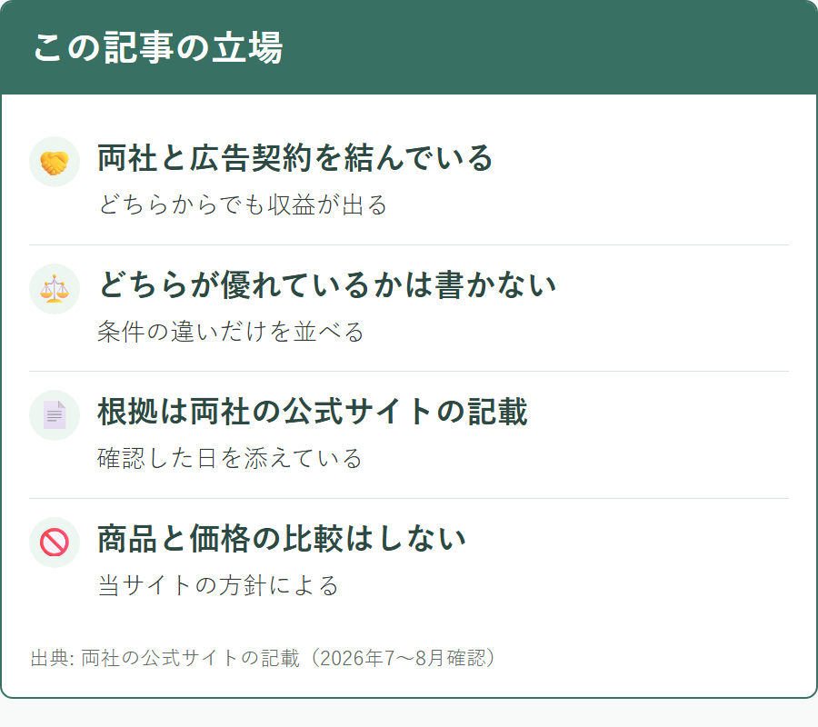 くすりエクスプレスとオオサカ堂の比較記事における当サイトの立場