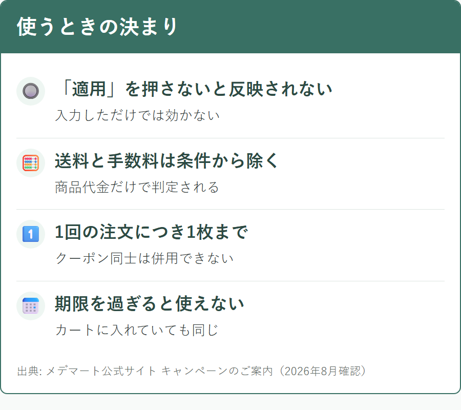 メデマートのクーポンを使うときに注意したい決まり