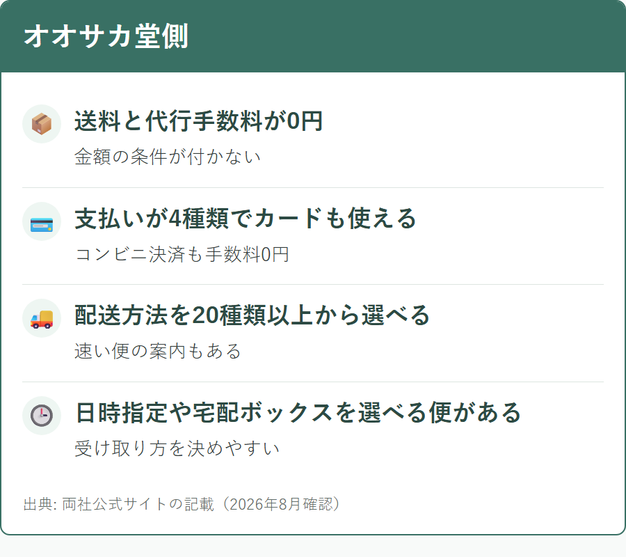 オオサカ堂のほうが条件で優っている点