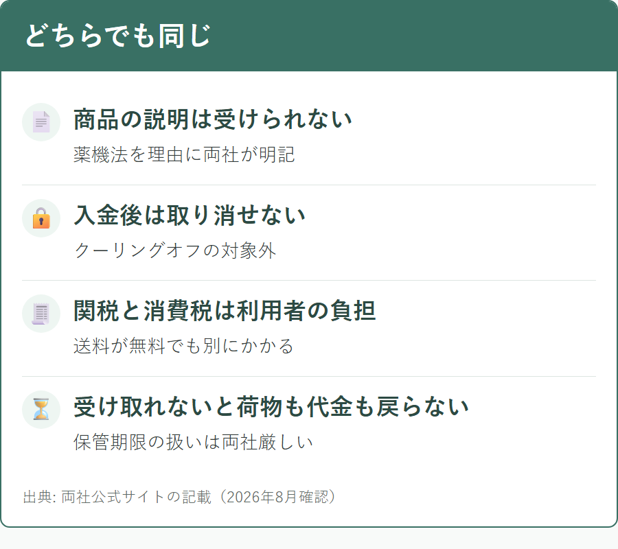 ネットのくすり屋さんとオオサカ堂で変わらない共通点