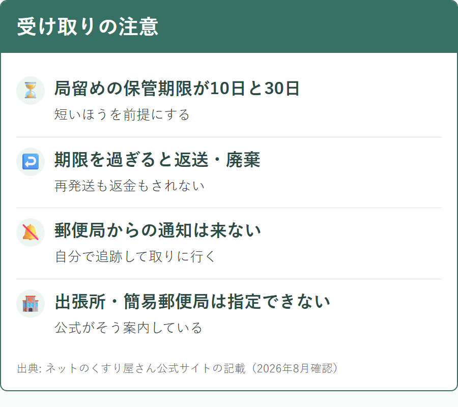 ネットのくすり屋さんの受け取り方法と保管期限の注意