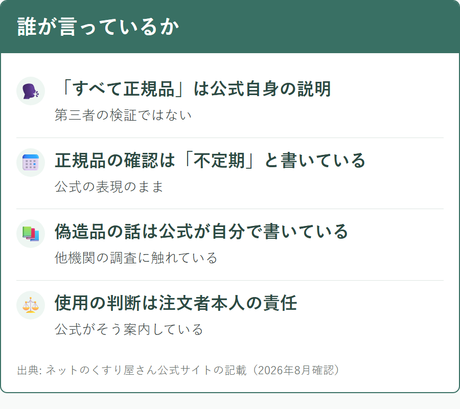 偽物や安全性について公式が書いていることと、その根拠の所在