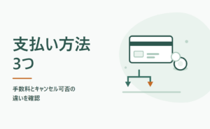 お薬なびの支払い方法3つ｜手数料とキャンセル可否の違い